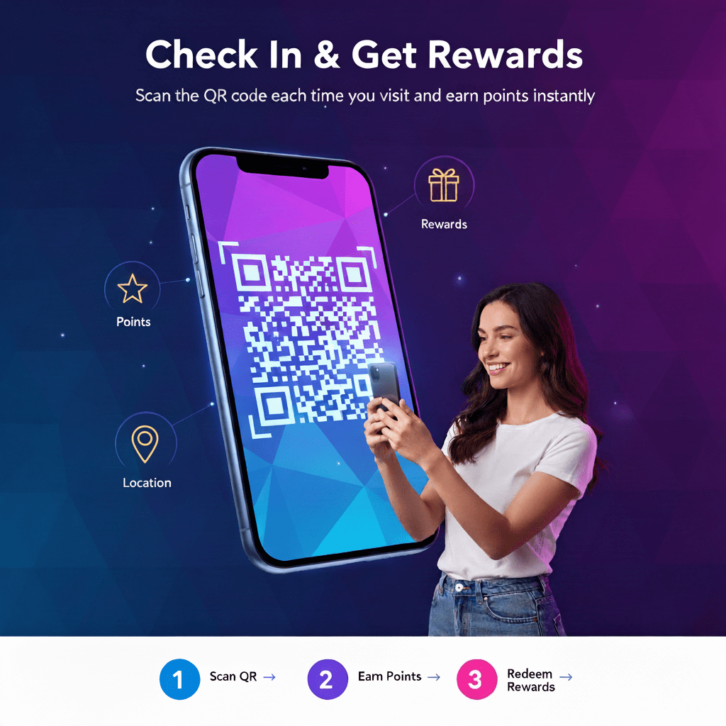 QR code loyalty check-in system for restaurants and hospitality businesses in Mexico